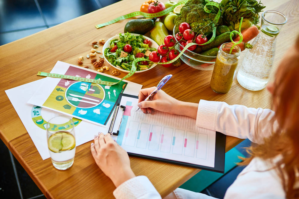 Personalized Meal Planning